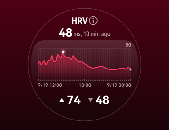 HRV auf Smartwatches